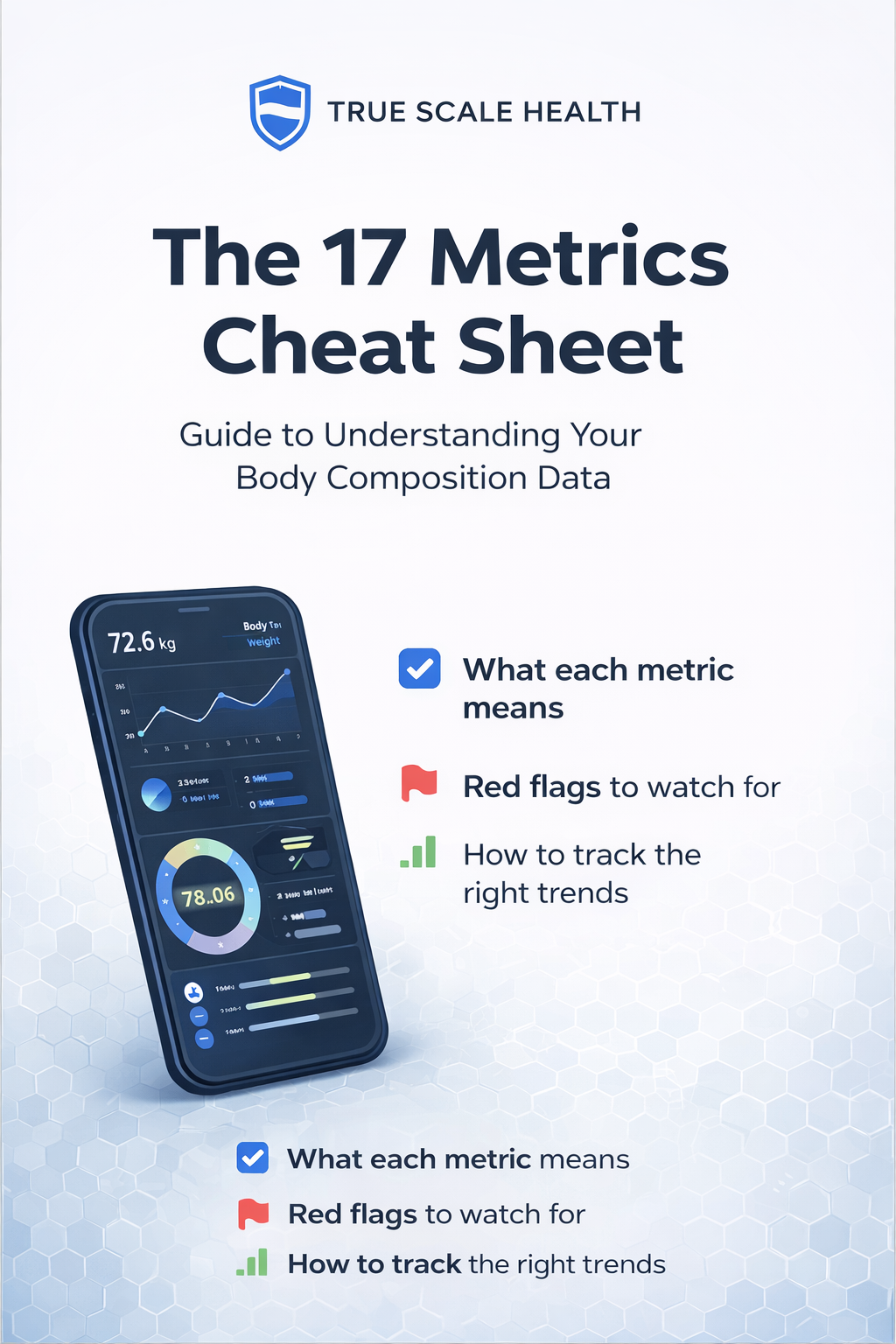 The 17 Metrics Playbook