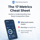 The 17 Metrics Playbook